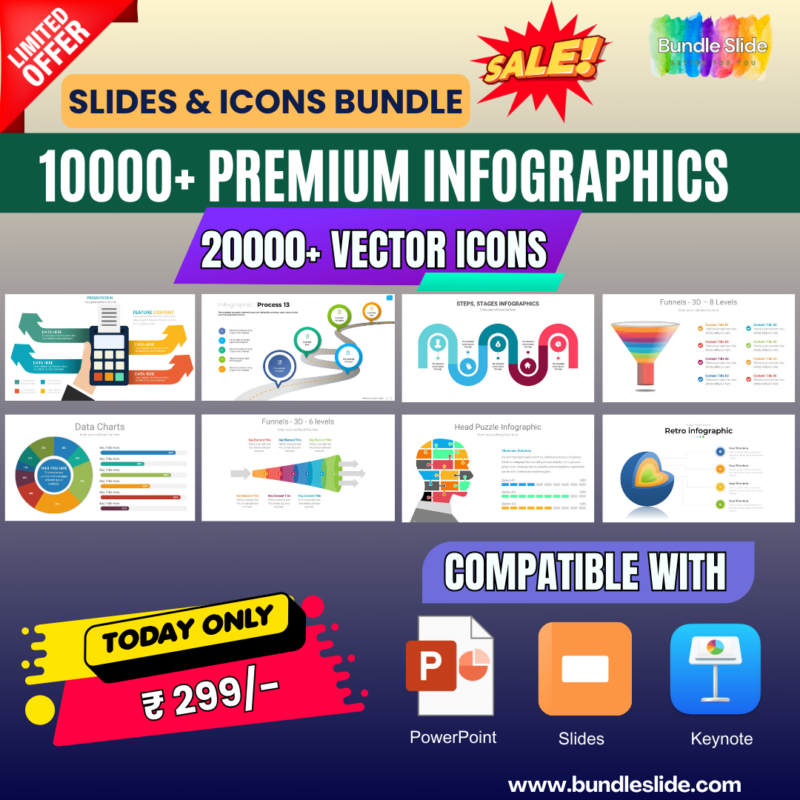 10k+ PowerPoint Infographic Slides And 20k+ Vector Icons
