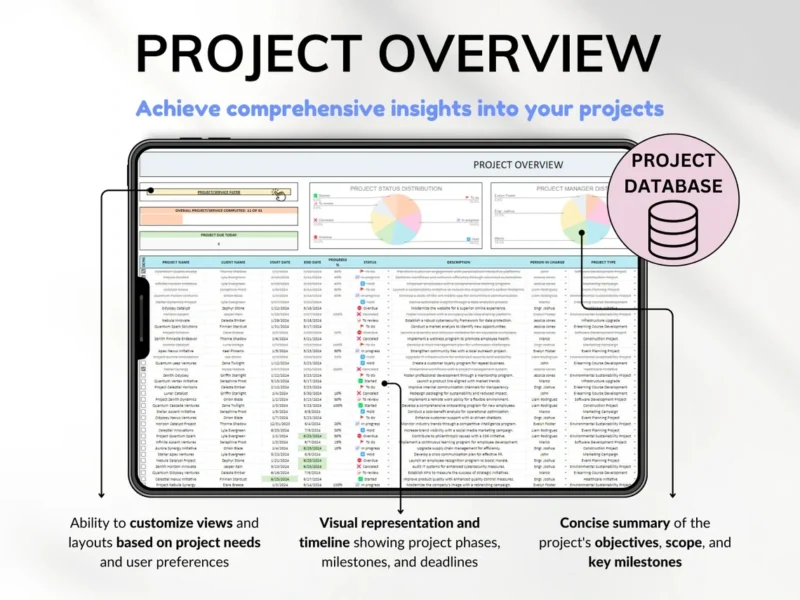 All in One Project Management Tools- for Small Business Project Planner, Task Tracker, To-Do List, Gantt Chart, Kanban Board - Image 6