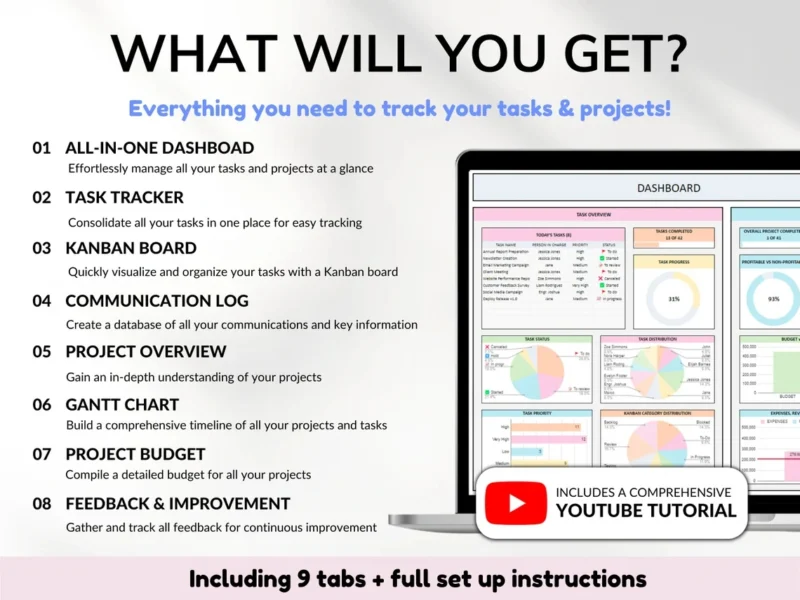 All in One Project Management Tools- for Small Business Project Planner, Task Tracker, To-Do List, Gantt Chart, Kanban Board - Image 4
